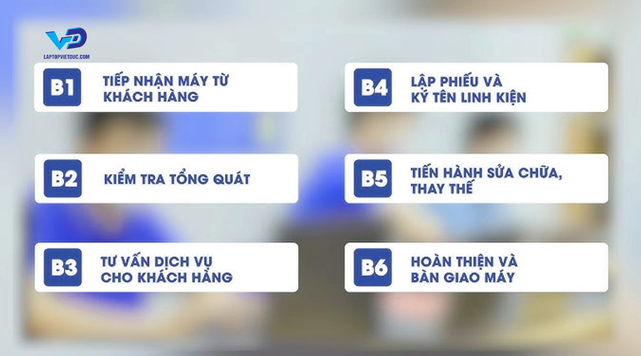 quy-trinh-sua-laptop.jpg